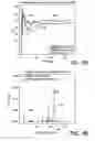 Fig. 06 - METHODS AND APPARATUS FOR DYNAMIC EVENT DRIVEN SIMULATIONS