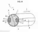 Fig. 07 - Electric wire for high frequency, high voltage and large current