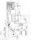 Fig. 07 - Plasma control apparatus