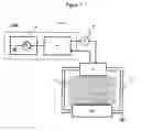 Fig. 08 - Plasma control apparatus