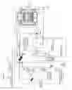 Fig. 09 - Plasma control apparatus