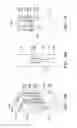Fig. 07 - Self-aligned contact and manufacturing method thereof