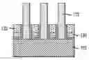 Fig. 01 - Method and structure for minimizing fin reveal variation in FinFET transistor