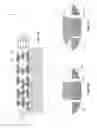 Fig. 02 - Etch profile control of interconnect structures