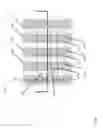 Fig. 02 - Selective recessing to form a fully aligned via