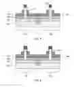 Fig. 04 - Vertical transport transistors with equal gate stack thicknesses