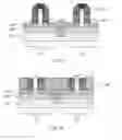 Fig. 06 - Vertical transport transistors with equal gate stack thicknesses