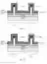 Fig. 09 - Vertical transport transistors with equal gate stack thicknesses