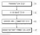 Fig. 01 - Electrode and method for manufacturing same
