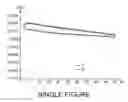 Fig. 02 - METHOD FOR MANUFACTURING AN ACCUMULATOR OF THE LITHIUM-ION TYPE