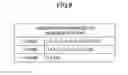 Fig. 09 - Base station and method for performing beamforming in an MU-MIMO environment