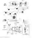 Fig. 01 - Method and apparatus for distribution of media content via multiple access technologies