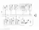 Fig. 10 - Method and apparatus for distribution of media content via multiple access technologies