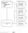 Fig. 06 - Provisioning framework for binding related cloud services