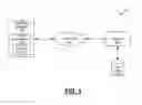 Fig. 02 - Automated analysis and recommendations for highly performant single page web applications