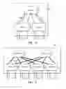Fig. 04 - Scaling of switching tables with high bandwidth