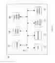 Fig. 08 - End to end flow control