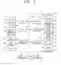 Fig. 04 - Device and method for sharing content using the same