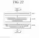 Fig. 26 - Device and method for sharing content using the same