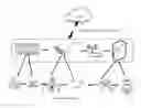 Fig. 01 - Systems and methods for dynamic semantic resource discovery in fog-robot networks