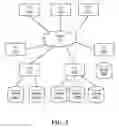 Fig. 03 - Execution traces