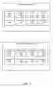 Fig. 04 - Execution traces