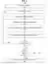 Fig. 02 - CONVERSATION LENS FOR CONTEXT