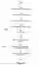 Fig. 07 - Dynamic subscription and message routing on a topic between publishing nodes and subscribing nodes