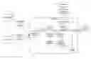 Fig. 01 - PUBLISH/SUBSCRIBE SYSTEM INCORPORATING DERIVATION ACTIONS