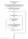 Fig. 04 - PUBLISH/SUBSCRIBE SYSTEM INCORPORATING DERIVATION ACTIONS