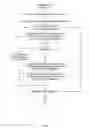 Fig. 06 - PUBLISH/SUBSCRIBE SYSTEM INCORPORATING DERIVATION ACTIONS
