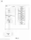 Fig. 17 - Information centric approach in achieving anycast in machine type communications