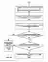 Fig. 07 - Leak-proof classification for an application session