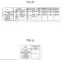 Fig. 05 - Unauthorized control suppression method, unauthorized control suppression device, and onboard network system