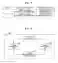 Fig. 06 - Unauthorized control suppression method, unauthorized control suppression device, and onboard network system