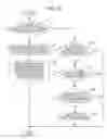 Fig. 10 - Unauthorized control suppression method, unauthorized control suppression device, and onboard network system