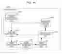 Fig. 12 - Unauthorized control suppression method, unauthorized control suppression device, and onboard network system