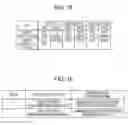 Fig. 13 - Unauthorized control suppression method, unauthorized control suppression device, and onboard network system