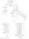 Fig. 02 - Method of aiding the detection of infection of a terminal by malware