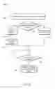 Fig. 07 - Personalized threat protection