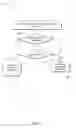 Fig. 08 - Personalized threat protection