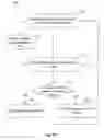 Fig. 06 - System and method of traffic filtering upon detection of a DDoS attack