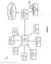 Fig. 02 - Security actions for computing assets based on enrichment information