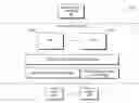 Fig. 01 - Secure and policy-driven computing for fog node applications