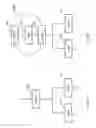 Fig. 08 - SECURITY MECHANISM FOR COMMUNICATION NETWORK INCLUDING VIRTUAL NETWORK FUNCTIONS