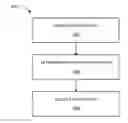 Fig. 01 - Communication system with communication mechanism and method of operation thereof