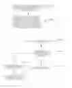 Fig. 02 - METHOD AND DEVICE FOR REALIZING COMPATIBILITY OF SECONDARY VIDEO