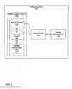 Fig. 03 - Deadline signaling for streaming of media data