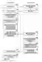 Fig. 23 - Deadline signaling for streaming of media data