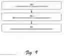 Fig. 10 - Synthetic Transaction based on Network Condition